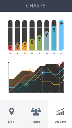 Web漏洞扫描工具软件安卓版数据监控